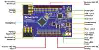 Immagine del microcontroller RA0E2 di Renesas