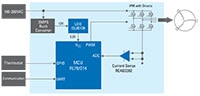 Renesas/IDT 冰箱压缩机数字逆变器的图片