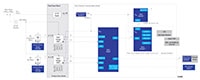 用于家庭或楼宇自动空调系统的 Renesas 从执行器图片