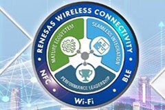 Renesas Wireless Connectivity 