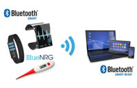 STMicroelectronics 的 BlueNRG 图片