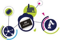STMicroelectronics 的 IPS4260L 四通道低側智慧型電源開關圖片