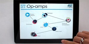 STMicroelectronics Op Amps iPhone iPad video