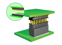 Board-To-Board Interconnect Systems