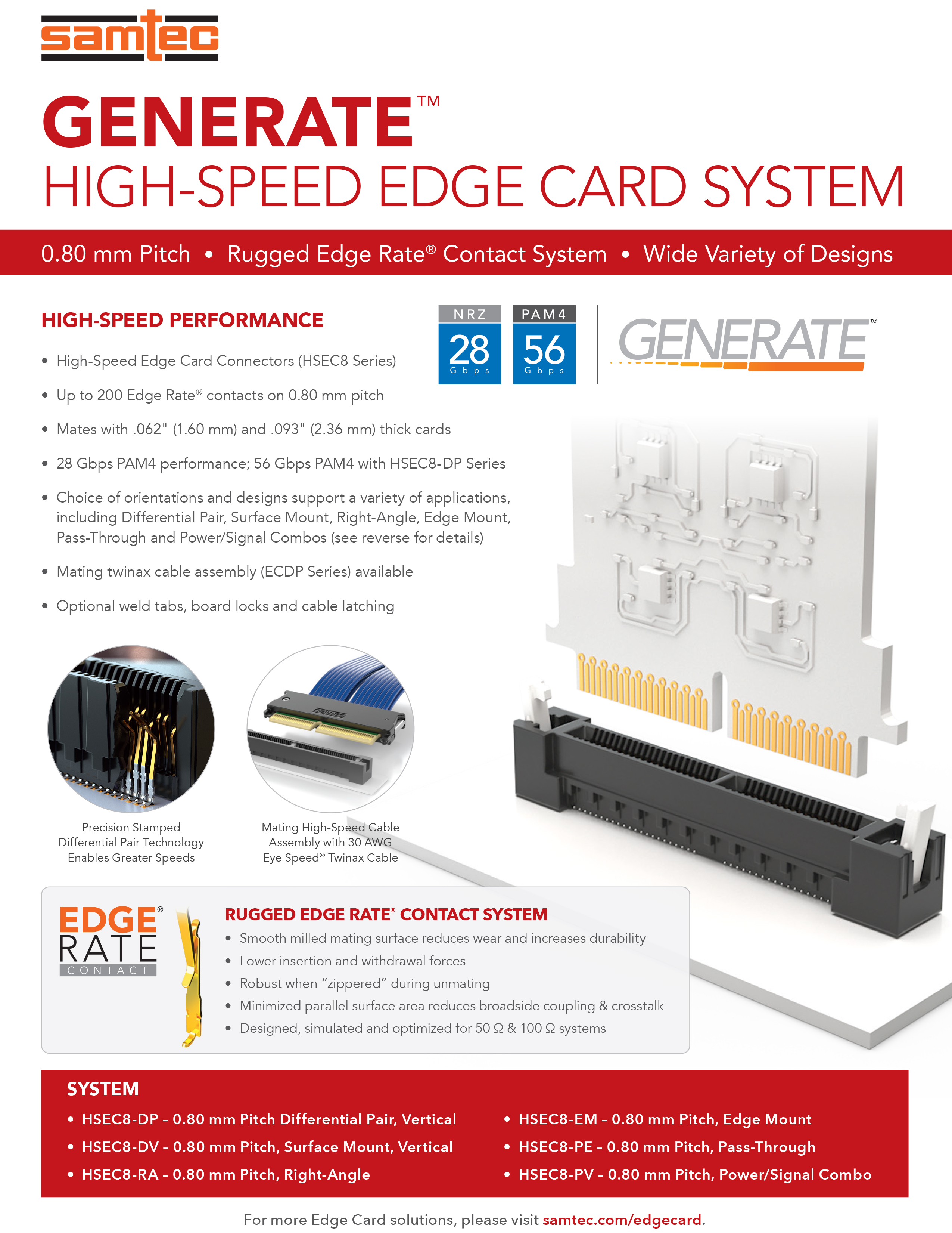 Edge Card Connectors – Samtec | DigiKey