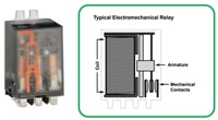 Schneider Electric 的通用插入式继电器图片