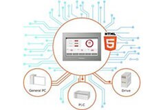 Image of Schneider STW6000 Series Web HMIs
