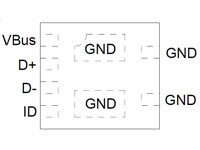 Semtech 的 RClamp1255P