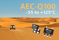SiTime 的 AEC-Q100 MEMS 振荡器图