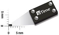 SiTime 的 SIT1532 系列圖片