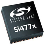 Image of Silicon Laboratories' Si477x Pro-Audio, High-Performance AM/FM Receiver and HD Radio Tuner