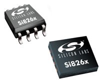 Image of Skyworks Solutions' Si826x Digital Opto Drivers