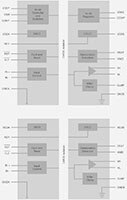 Image of Skyworks Solutions Si828x diagram
