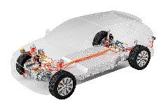 Image of Skyworks' Automotive Semiconductor Products