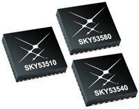 Image of Skyworks Solutions SKY53510/SKY53580/SKY53540 Low-Power DC to 3.1 GHz Ultra-Low Additive Jitter Differential Clock Buffers