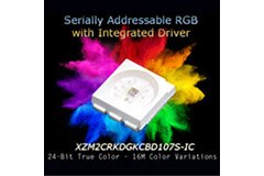 Image of SunLED's Serially Addressable RGB with Integrated Driver
