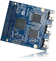 Image of Terasic's HDMI-FMC 4K Video Kit