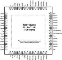 Image of Texas Instruments' ADC11DV200 - Dual 11-bit, Low-Power A/D Converter