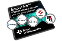 CC2630/40/50 SimpleLink Wireless MCU - Texas Instruments