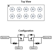 Image of Texas Instruments CSD87501L Power MOSFET