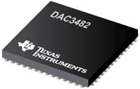 Texas Instruments 的 DAC3482 雙通道 DAC 圖片
