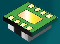 Texas Instruments 的 LMZ2170x 和 LMZ2050x 纳米模块