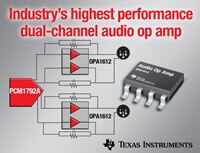 Texas Instruments 的 OPA1612 精密运算放大器的图片