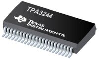 Texas Instruments 的 TPA3244 高性能 D 类功率放大器图片