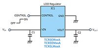 Image of Toshiba LDO Regulator Flow Chart