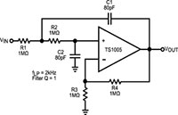 Image of Touchstone Semiconductor's TS1005 Operational Amplifier