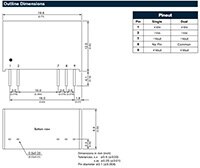 TRACO Power TRV 2M 系列 2 W 医疗 DC/DC 转换器的图片