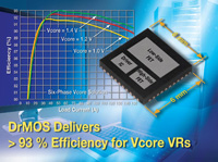Image of Vishay/Siliconix's 50 A VRPower® Solution (DrMOS)