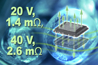 PolarPAK® Power MOSFETs