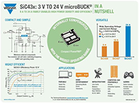 Image of Vishay Siliconix's SiC43x: 3V to 24V microBUCK®