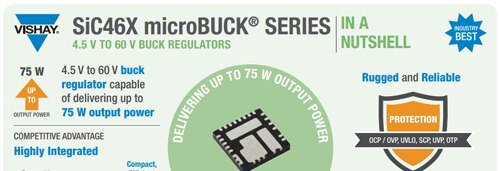 SiC46x microBUCK® Series