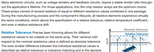 Thin Film Chip Resistor Arrays for Increasing Accuracy