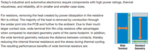 Wide Terminal Thin Film Chip Resistors