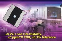 Image of VPG Foil Resistors CSM3637Z Current-Sensing Resistors