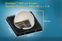 Image of Vishay Semiconductor/Opto Division's High-Power Infrared Emitting Diode