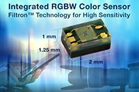 Image of Vishay Semiconductor's VEML6040 RGBW Color Sensor