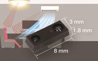 Vishay Semiconductor 的 VCNL4200 高灵敏度接近和环境光传感器图片