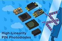 Image of Vishay Semiconductor's VEMDxx60X01 Automotive Grade PIN Photodiodes