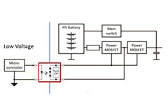 VOMDA1271T 차량용 광발전 MOSFET 구동기