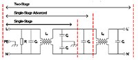 Würth Elektronik’s 的 WE-CLFS 系列原理图