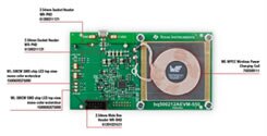 Abbildung: TI-Sender-Karte bq500212AEVM-550 von Würth Elektronik