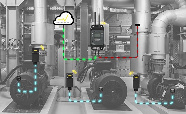 Image of Banners Monitoring Solutions