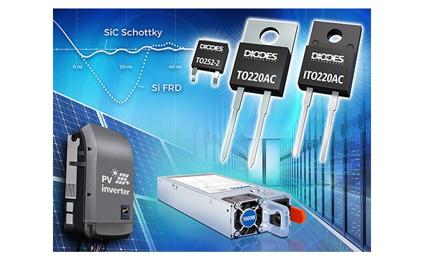 Image of Diodes SiC MOSFETs