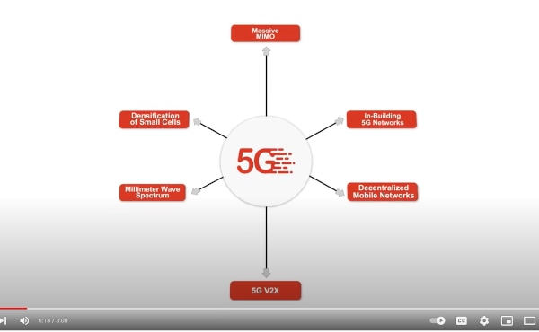 Image of Fairview Microwave Unlock the Power of 5G