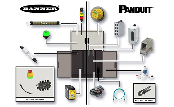 Image of Panduit/Banner Control Panel Solutions