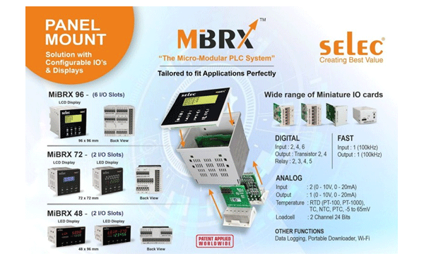 Image of Selec Controls MiBRX Micro-Modular